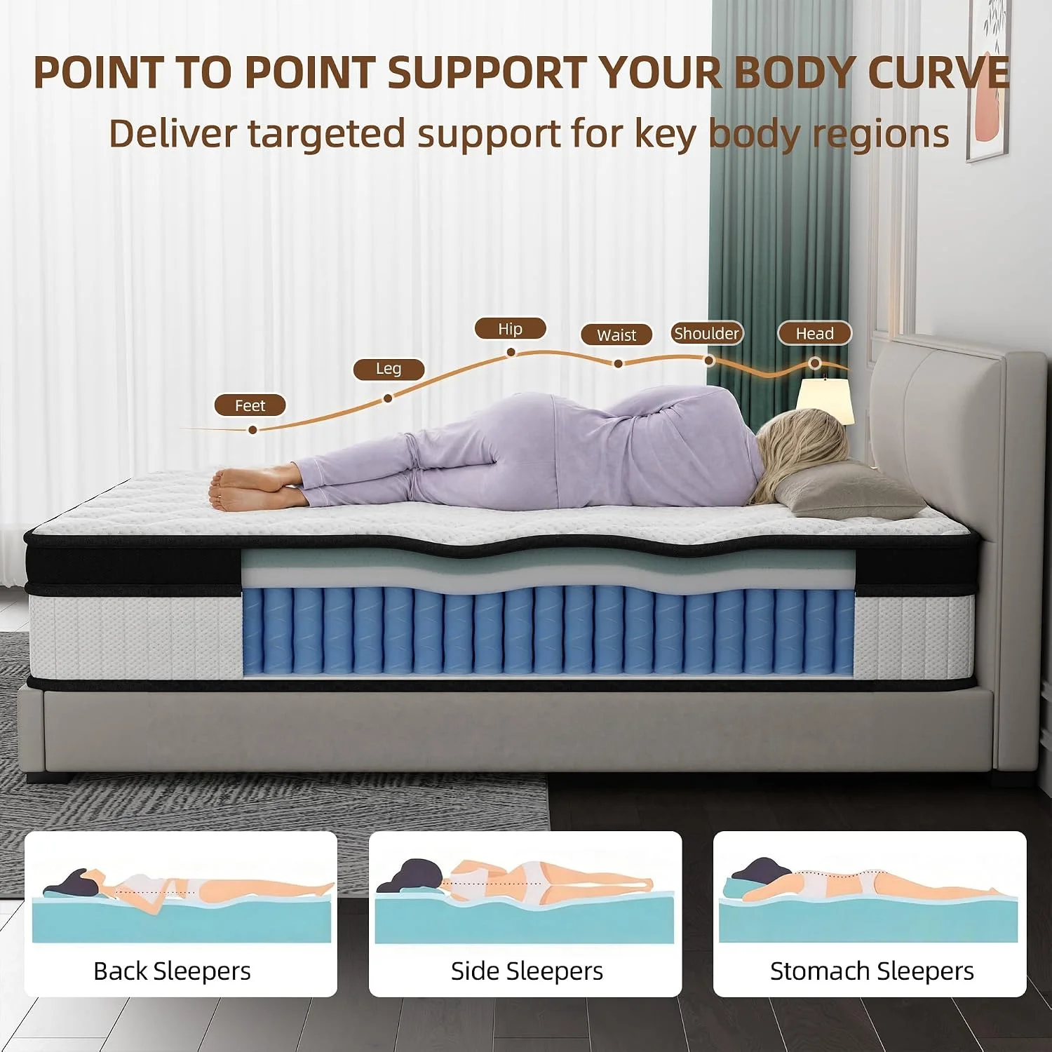 Support Mapped to Every Curve of Your Body